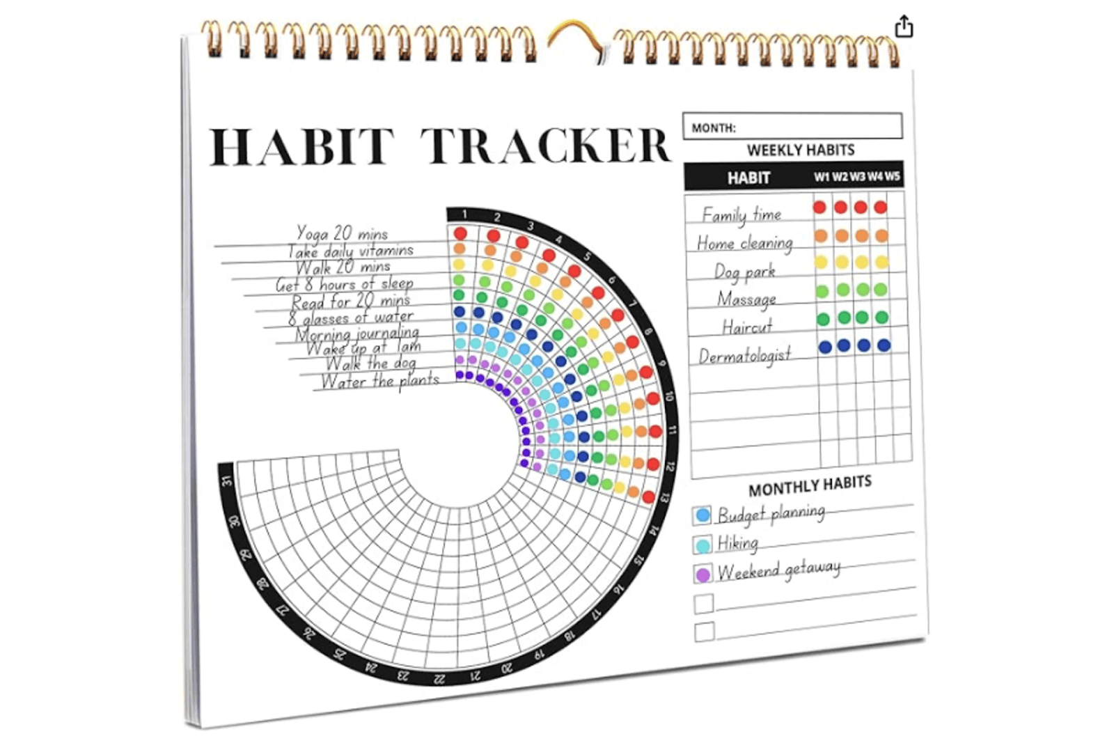 A habit tracker is an excellent form of journaling about functional habits to work at daily.